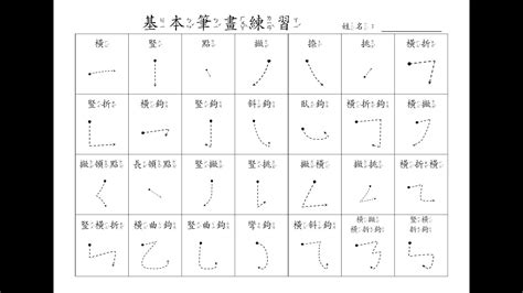 張筆畫多少|張笔画